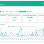 Suivi de position Google : le guide complet pour piloter votre visibilité avec LightingSEO