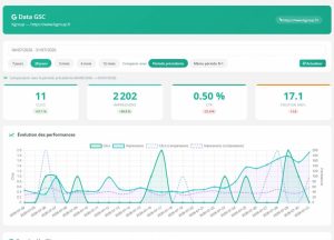 Suivi de position Google : le guide complet pour piloter votre visibilité avec LightingSEO